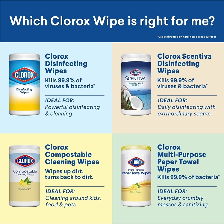 CLOROX 7X8 NON WOVEN ALL-PURPOSE DISINFECTING WIPES